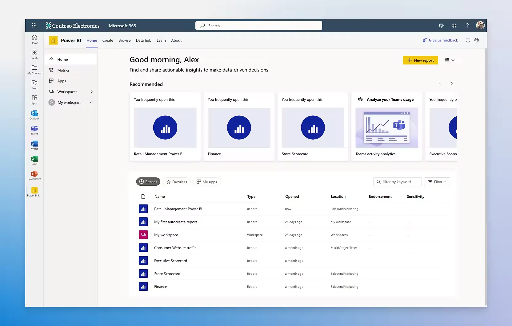 Power BI Pro